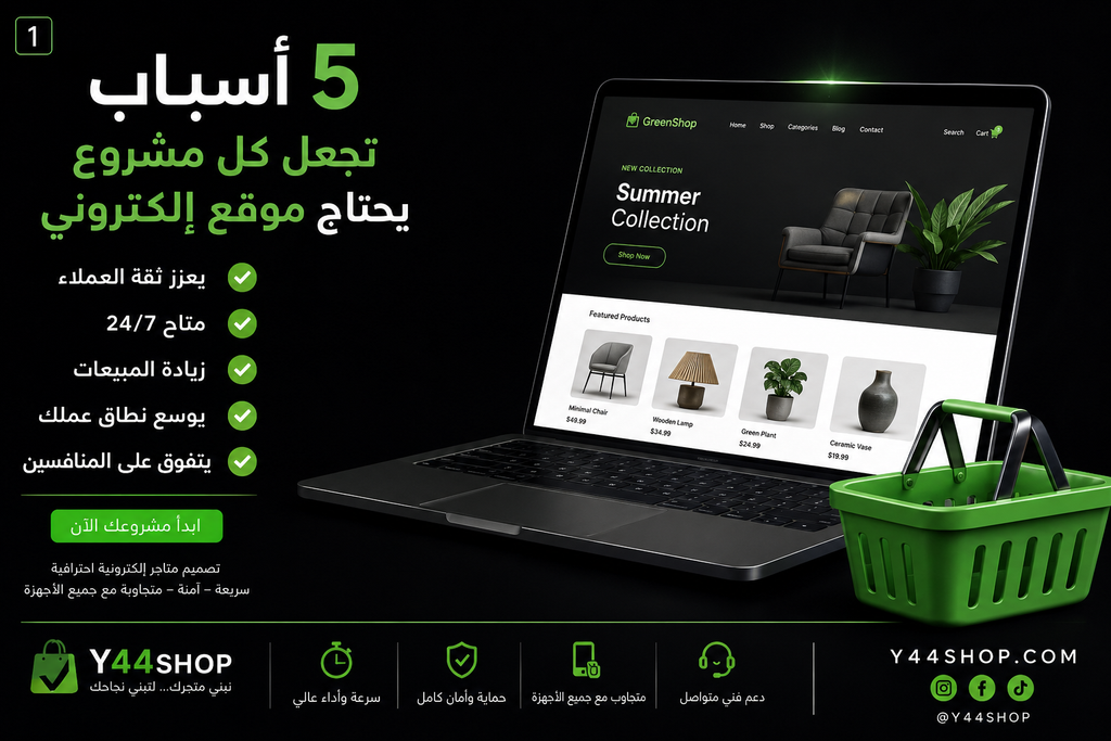 Make it clear and direct. Example: "Professional E-commerce Store Creation" or "Corporate Website Design"