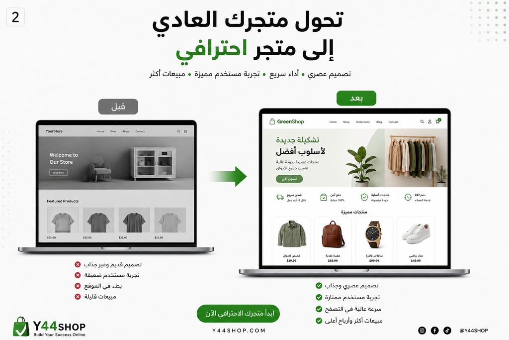 Make it clear and direct. Example: "Professional E-commerce Store Creation" or "Corporate Website Design"