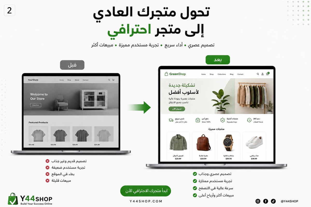 Make it clear and direct. Example: "Professional E-commerce Store Creation" or "Corporate Website Design"