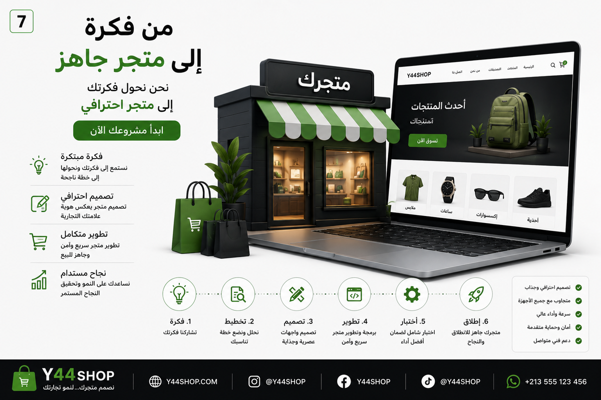 Make it clear and direct. Example: "Professional E-commerce Store Creation" or "Corporate Website Design"